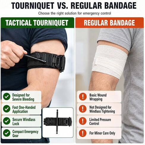 Turnicate,1Pcs Tactical Tourniquet – Heavy Duty Emergency Medical Grade Quick Release Combat Tourniquet, Hemostatic Blood Stopper for First Aid Kit, Trauma Bag, Survival Gear in Kuwait
