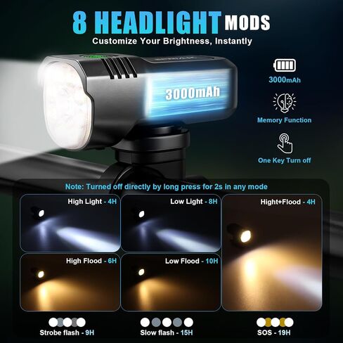 Bike Light for Night Riding, 2500LM Bicycle Headlight & Taillight, Multiple Modes, 3000mAh USB C Rechargeable Waterproof LED Bright Bike Headlights for Cyclists and Road Mountain and Commuters in Kuwait
