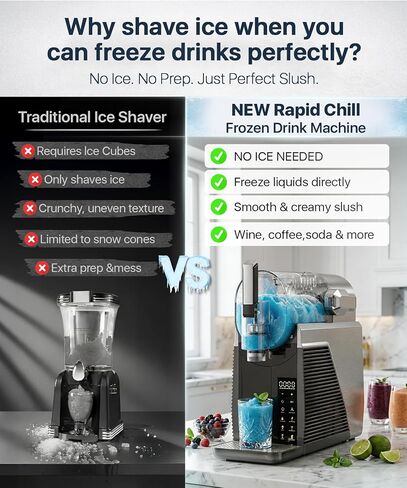 Slushie Machine for Home, No Ice Needed Frozen Drink Maker, 68oz Large Capacity with 360° QuickChill, 6 Presets & 10 Texture Settings, LED Touch Panel, Self-Cleaning for Margarita, Milkshake in Saudi Arabia