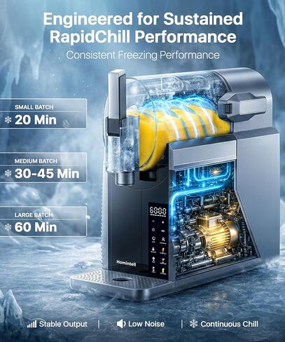 Slushie Machine for Home, No Ice Needed Frozen Drink Maker, 68oz Large Capacity with 360° QuickChill, 6 Presets & 10 Texture Settings, LED Touch Panel, Self-Cleaning for Margarita, Milkshake in Saudi Arabia