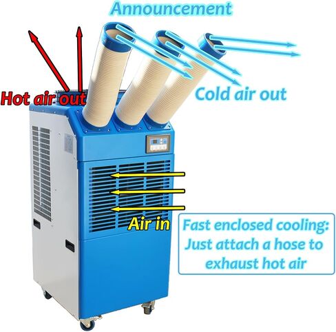INTSUPERMAI 220V Industrial Portable Air Conditioner 22178 BTU Mobile Spot Cooler 910m³/h Airflow Three Adjustable Vents 2400W Heavy-Duty AC Unit with Wheels for Factory, Warehouse, Workshop in Saudi Arabia