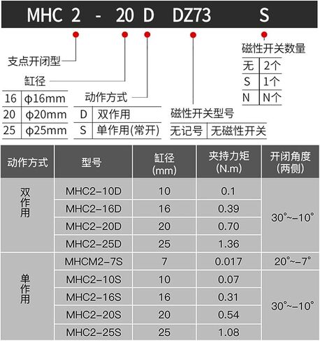Pneumatic Claw Finger Clamp Cylinder Mhc2-10D Hds16 Mhy2-16D Hfy16 Type 1Pcs(HDS10) in Kuwait