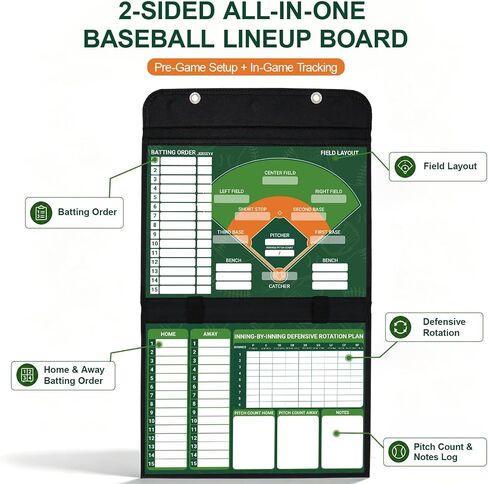 Portable&Foldable Baseball Lineup Board for Coaches to Manage Game&Practice | Pro Softball & Baseball Lineup Board for Dugout to Plan Winning Strategies, Control Lineups, Visualize Tactics & Review Stats in Kuwait