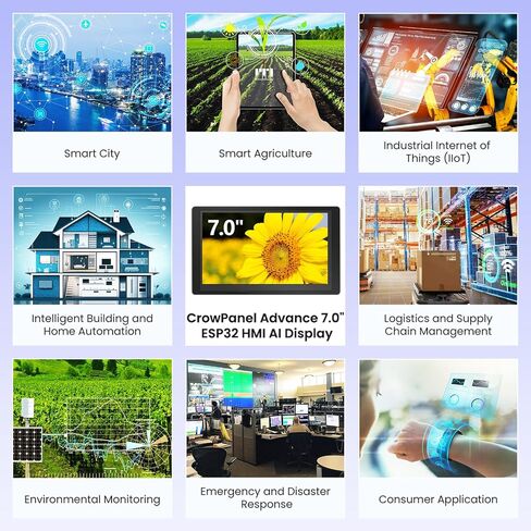 شاشة ESP32، شاشة لمس HMI ESP32-S3 IPS متقدمة 7 بوصة مع حافظة أكريليك، تدعم تفاعل الكلام بالذكاء الاصطناعي، دقة 800 × 480، تردد يصل إلى 240 ميجاهرتز، متوافقة مع Arduino، ESP-IDF in Kuwait