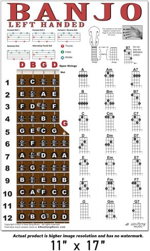 Left Handed Banjo Chart - Rolls, Chords and Fretboard Notes Poster - Open G Tuning 11x17 | A New Song Music in Kuwait