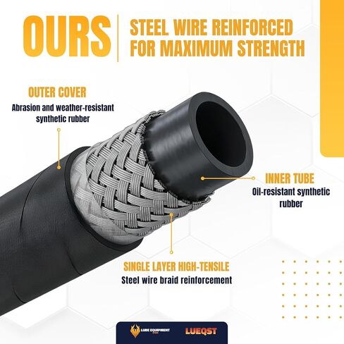طقم خرطوم هيدروليكي LUEQST 1/2 بوصة - 2320 PSI SAE 100R1AT مطاط NBR المقوى بالفولاذ - تم تجميعه مسبقًا مع محولات 2x 90 درجة - جاهز للتركيب للزيت الهيدروليكي ومضاد التجمد (15 قدمًا) in Kuwait