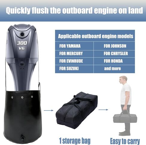 Outboard Motor Flushing Bag for Outboard Flushing on Land, 27.6'' x 27.6'' x 30'', Outboard Engines Flushing Bag Suitable for Under 350HP Outboards in Kuwait
