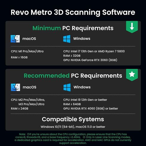 ماسح ضوئي Revopoint MetroX ثلاثي الأبعاد للطباعة ثلاثية الأبعاد، ماسح ضوئي للطابعة ثلاثية الأبعاد محمول باليد، مسح ليزر أزرق، دقة المقاييس 0.01 مم للكائنات المعدنية الداكنة، سرعة تصل إلى 60 إطارًا في الثانية، يدعم Windows macOS، متقدم in Kuwait