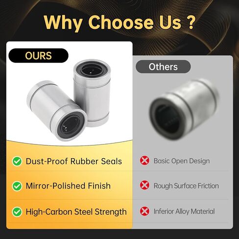 14Pcs LM8UU Linear Ball Bearings, 8mm Bore Dia, 15mm OD, 24mm Length with Double Side Rubber Seal Fit for CNC and 3D Printer Applications in Kuwait