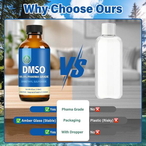 DMSO 99.9%, Pharmaceutical Grade Pure DMSO with Dropper in Glass Bottle, Non-diluted Dimethyl Sulfoxide Liquid, Low Odor, 4 fl oz in Kuwait