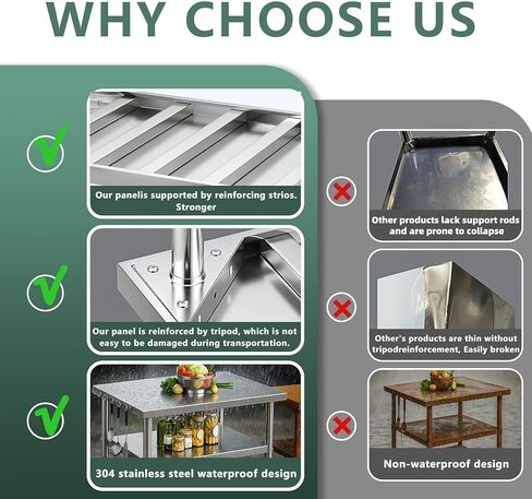 طاولة من الفولاذ المقاوم للصدأ مع عجلات لإعداد الطعام والعمل، اختيارية متعددة الأحجام، منضدة عمل معدنية تجارية متغيرة من ثلاث طبقات في الهواء الطلق، مطعم، مطبخ (72 بوصة طول × 24 عرض × 34 ارتفاع) in Kuwait