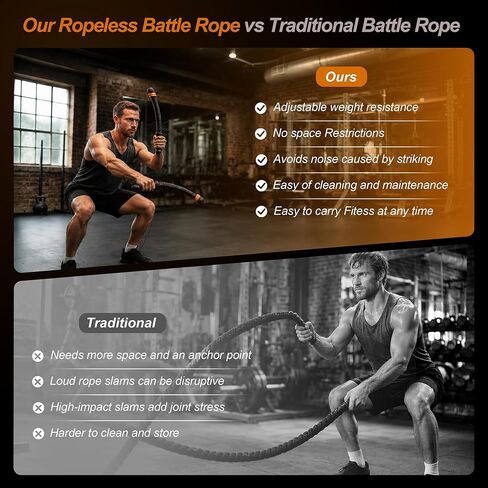 Portable Ropeless Battle Ropes, Cordless Weighted Workout Rope for Home Gym, Adjustable Resistance Training Equipment for HIIT, Cardio, Core & Full-Body Strength Fitness in Kuwait