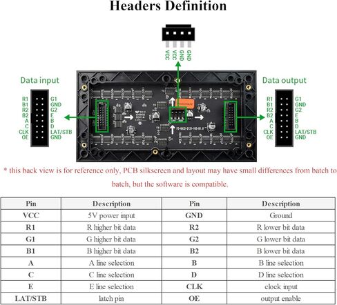 64x32 2048 RGB Full Color LED Matrix Panel,3mm Pitch, Display Text/Colorful Image/Animation Adjustable Brightness Chainable Design, Compatible with Raspberry Pi/Pi Pico / ESP32/Ardui in Kuwait