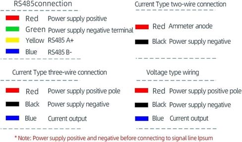 SD2160B Industrial Grade Illuminance Sensor with Display High Accuracy 485 in Kuwait