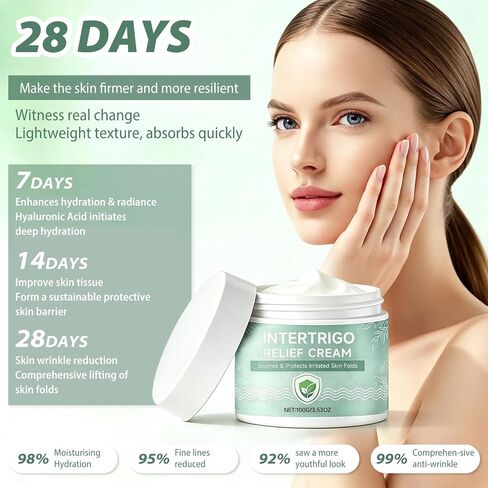 Healora Intertrigo Cream,Skin Fold Barrier Cream for Moisture & Friction Protection, Helps Support Skin Comfort, Fast-Drying Non-Greasy Formula for Friction-Prone Areas. (1) in Saudi Arabia