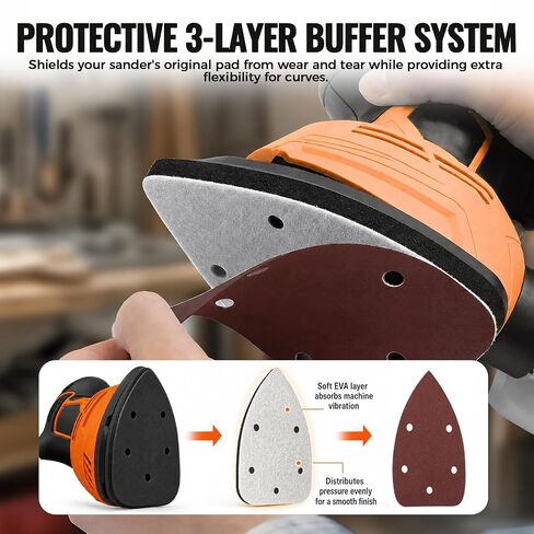 5 Pack Mouse Detail Sanding Interface Pads, Hook and Loop Mouse Shaped Sanding Cushion Buffer Backing Pad, 5-Hole Soft Density EVA Foam Interface Pad for Detail Sander Woodworking in Kuwait