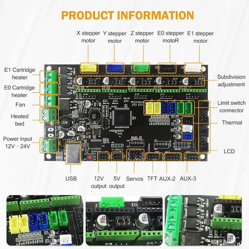 Controller Board Compatible with MKS Gen V1.4 Mega 2560 3D Printer, Fits for A4988 DRV8825 TMC2208 TMC2130 in Kuwait