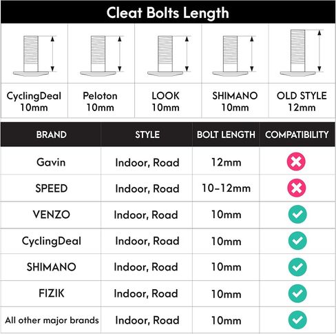 CyclingDeal Bike Cleats Compatible with Look Keo - Road Bike Bicycle Cleat Set - 7 Degree Floating - Anti Slip Design - NOT for Look Keo Blade Pedals in Kuwait