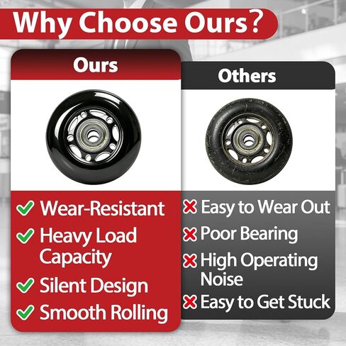 6 Sets Replacement Wheels Compatible with Pelican Storm iM2500 iM2620 iM2720 iM2950 iM2975 iM3410, Heavy Duty Durable Travel Case Wheels for Luggage & Equipment Cases, Easy Install in Kuwait