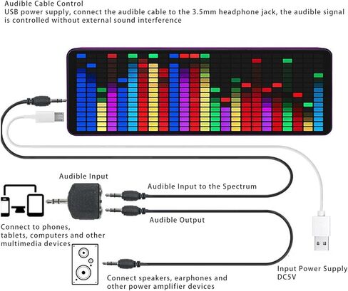 Music Spectrum Display Analyzer, RGB Colorful 1624 Segment Rhythm Light Level Voice Sensor, Clock Display, 384 LEDs 20 Dynamic & 7 Color Effect Display, Home Ambient Lights in Kuwait