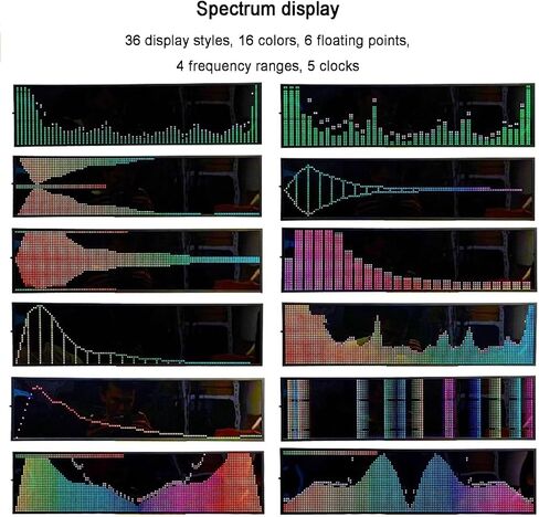 Music Rhythm Spectrum Display, Dynamic LED Spectrum Analyzer, Voice Control + Line Control, Featuring 36 Display Styles, 16 Colors, 4 Frequency Ranges, 3.5mm Audio Input, for Entertainment,Music Lover in Kuwait