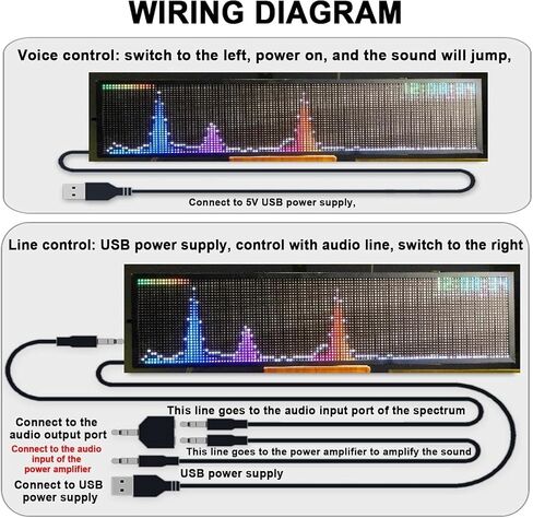 Music Rhythm Spectrum Display, Dynamic LED Spectrum Analyzer, Voice Control + Line Control, Featuring 36 Display Styles, 16 Colors, 4 Frequency Ranges, 3.5mm Audio Input, for Entertainment,Music Lover in Kuwait