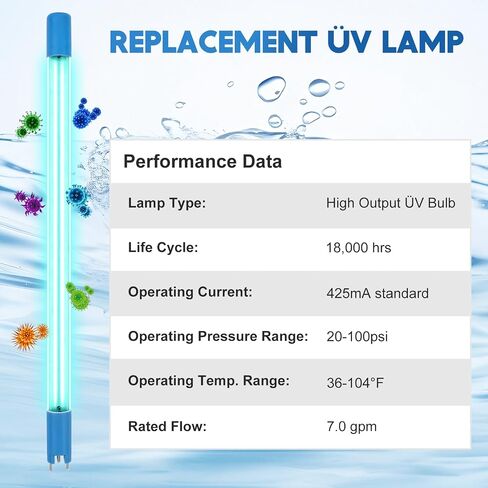 مصباح بديل AQ-ÜV-L330C Üv متوافق مع فلتر مياه المنزل بأكمله Aquasana، لمبة Üv لأنظمة AQ-Üv-10C المصنوعة في يوليو 2019 أو في وقت لاحق (عبوة واحدة) in Kuwait
