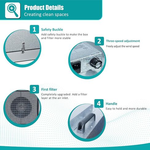 FFU，HEPA-Filter Laminar Flow Hood，100/ISO Class 5 Cleanroom，Secondary filtration is cleaner，Used in laboratories/clean rooms/mushroom rooms/mobile phone LCD monitor repairs, etc(46.2"x22.6") in Kuwait