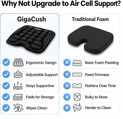Stadium Seat Cushion for Bleachers, Portable Air Cell Seat Pad with Built-in Pump, Lightweight Inflatable Cushion for Game Day, Airplane Travel, Concerts and Outdoor Events in Kuwait