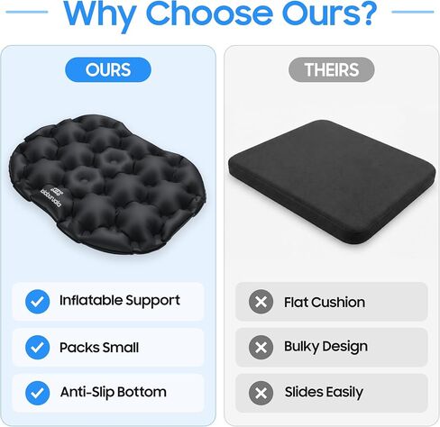 Portable Inflatable Seat Cushion, Ergonomic Pad with TPU and Soft Lycra Fabric, Foldable Lightweight Travel Cushion for Outdoor Use, Quick Inflation & Deflation Design with Storage Pouch in Kuwait