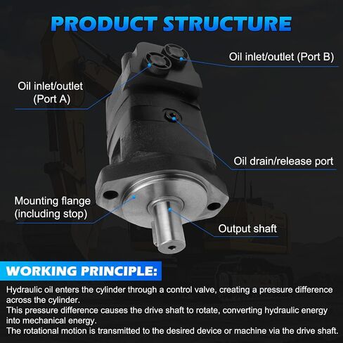 104-1002-006 | 104-1002 Hydraulic Motor | Direct Replacement for Eaton Char-Lynn 2000 Series | Cast Iron High Torque | Displacement 100cc/r | Maximum Pressure 275BAR | 2 Bolt Flange Mount | in Kuwait