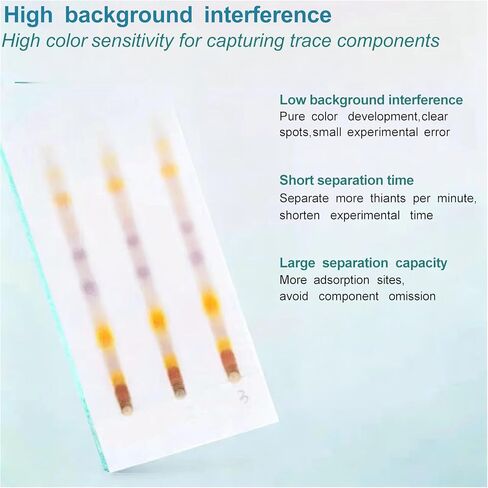 Glass Backed TLC Classical Silica Gel Plate, 20 x 20 cm Thin Layer Chromatography Analytical Plate with Silica Gel, Pack of 10 in Kuwait