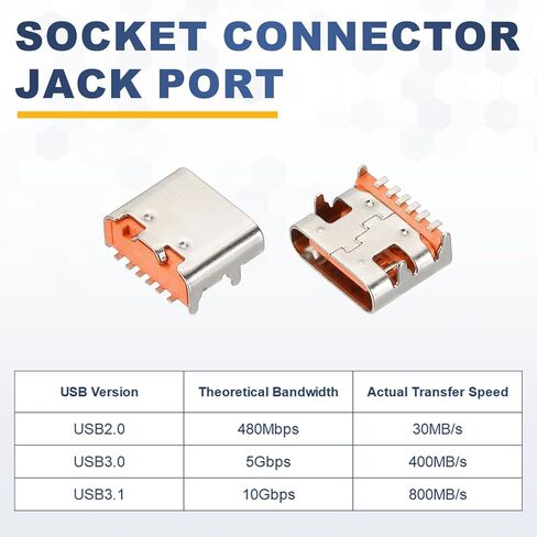 MECCANIXITY 20Pcs USB3.1 Type C Female Socket Connector Jack Port, 6Pin DIP 90 Degree Repair Replacement Adapter for Circuit Boards PCB Board Digital Devices, Orange in Kuwait