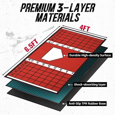 ZEALFEEL Baseball and Softball Hitting Mat, 7mm Thickened, Anti-Curl Reinforced Edge Wrapping Batting Mat with Grid Alignment, Anti Slip TPR Base, Home Plate Mat for Garage Backyard, 6.5x4 ft in Kuwait