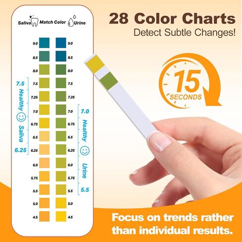 pH Test Strips 200 Count (100×2 Bottles) – Upgraded Dual-Track 14-Color pH Strips for Urine and Saliva（4.5-9.0） Quick & Accurate Test Alkaline & Acid Levels in The Body with Color Chart on Bottle in Kuwait