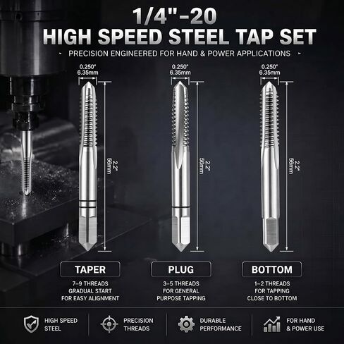 Gisafai 3 Pcs 1/4"-20 HSS Tap Set Include Taper Plug and Bottoming Hand Taps, M2 High Speed Steel Thread Taps for Steel, Aluminum, Iron, Copper & Hard Plastic in Kuwait