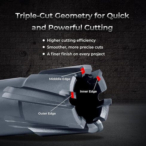 TCT Annular Cutter, 1-1/4" Diameter and 2INCH Depth, Universal Shank Compatible with 3/4" Weldon Shark and Other Standard Tool Holder in Saudi Arabia