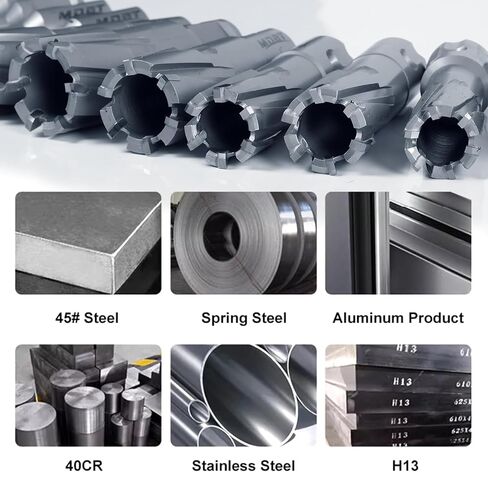 TCT Annular Cutter, 1-1/4" Diameter and 2INCH Depth, Universal Shank Compatible with 3/4" Weldon Shark and Other Standard Tool Holder in Saudi Arabia