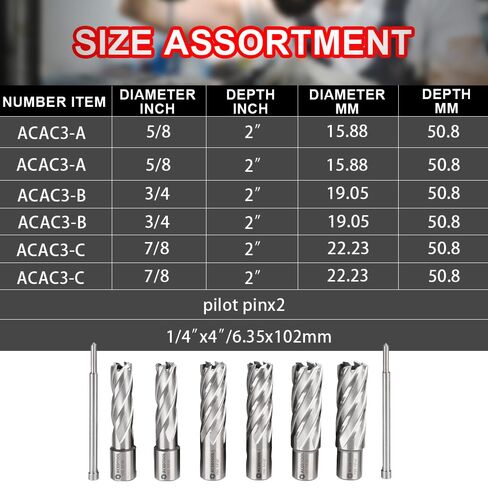 Annular Cutter Set, 6pcs, 5/8", 3/4", 7/8" Cutting Diameter | Weldon Shank Mag Drill Bits, 2" Cutting Depth, M2 HSS, 2 Pilot Pins, Portable Case in Saudi Arabia