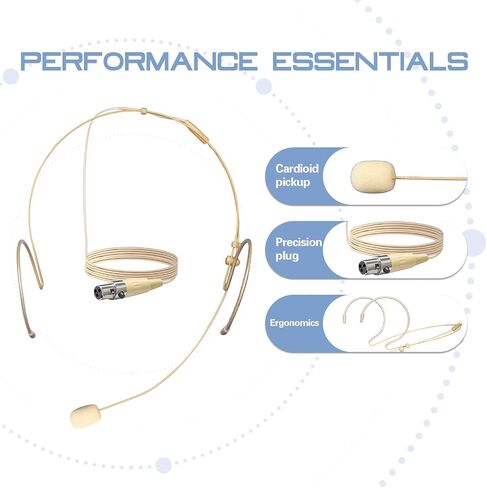Professional Microphone Headset with Mini XLR Head/Headwron Microphone for Shure Wireless System & Bodypack Transmitter-Beige Double Earest Microphone (MINI 3-Pin XLR) in Saudi Arabia
