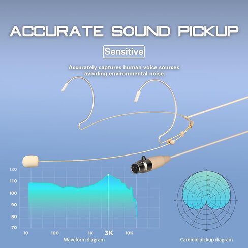 Professional Microphone Headset with Mini XLR Head/Headwron Microphone for Shure Wireless System & Bodypack Transmitter-Beige Double Earest Microphone (MINI 3-Pin XLR) in Saudi Arabia