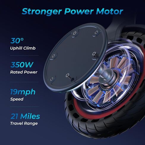 Roinside Electric Scooter - 8.5"/10''/14'' Solid Tires, 350W/500W Motor, Up to 19/22MPH& 16/21/23/24Miles Long-Range Portable Commuting Scooter for Adults with Double Braking System, App in Saudi Arabia