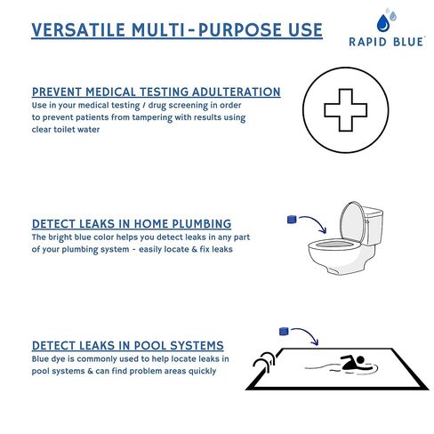 Dissolvable Blue Dye Tablets for Toilet Leak Detection & Adulteration Detection, Multi-Use - 100 Tablets Per Bottle in Kuwait