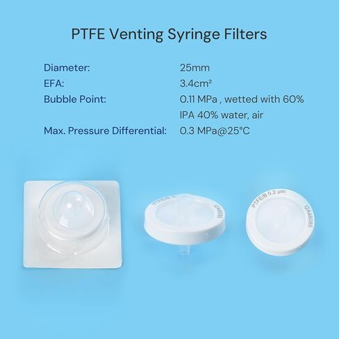 Pack of 10 Hydrophobic PTFE Syringe Filters 0.2μm 25mm for Air Venting, Sterile Individually Packaged in Saudi Arabia