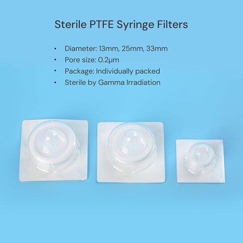 Pack of 10 Hydrophobic PTFE Syringe Filters 0.2μm 25mm for Air Venting, Sterile Individually Packaged in Saudi Arabia