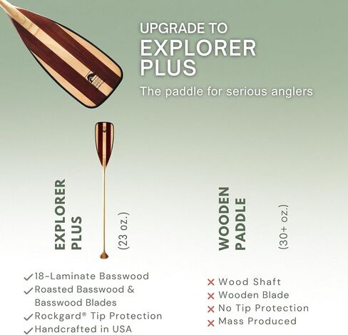 BENDING BRANCHES Explorer Plus Wood Canoe Paddle – 18-Laminate Basswood Shaft, Hardwood Blade with Fiberglass Wrap and Rockgard® Protection, Freestyle Palm Grip for Wilderness & Flatwater in Kuwait
