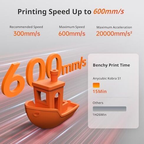 (حزمة كومبو Anycubic Kobra S1) طابعة Anycubic Kobra S1 ثلاثية الأبعاد + Anycubic ACE 2 Pro، طابعة ثلاثية الأبعاد متعددة الألوان بحد أقصى 600 مم/ثانية طباعة عالية السرعة ودقة عالية، 9.8x9.8x9.8 in Kuwait