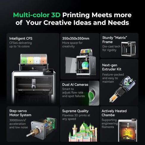 Creality K2 Plus Combo 3D Printer Bundle with Creality CFS in Kuwait