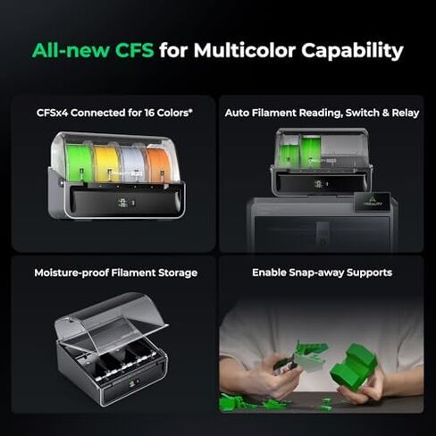 Creality K2 Plus Combo 3D Printer Bundle with Creality CFS in Kuwait