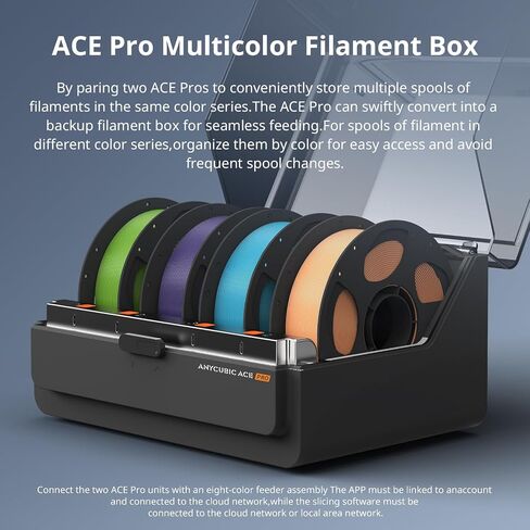 Bundle Anycubic Kobra 3 Max Combo 3D Printer, Support Multi Color Printing 600mm/s High-Speed Printing, Large Build Volume 420x420x500mm, Auto Leveling & Smart Vibration Compensation PEI Plate in Kuwait